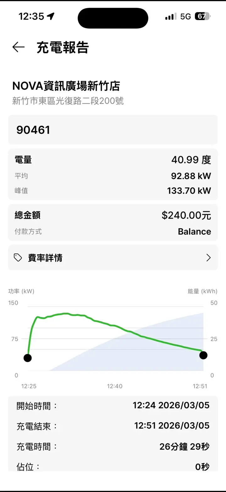 步驟 2：截圖後，按下分享。
