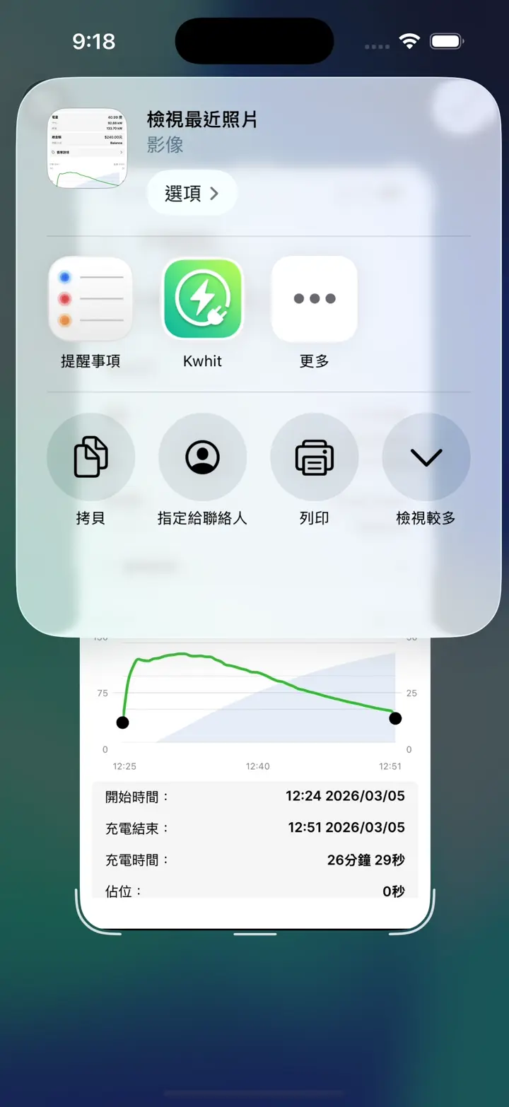 步驟 3：分享給 Kwhit。