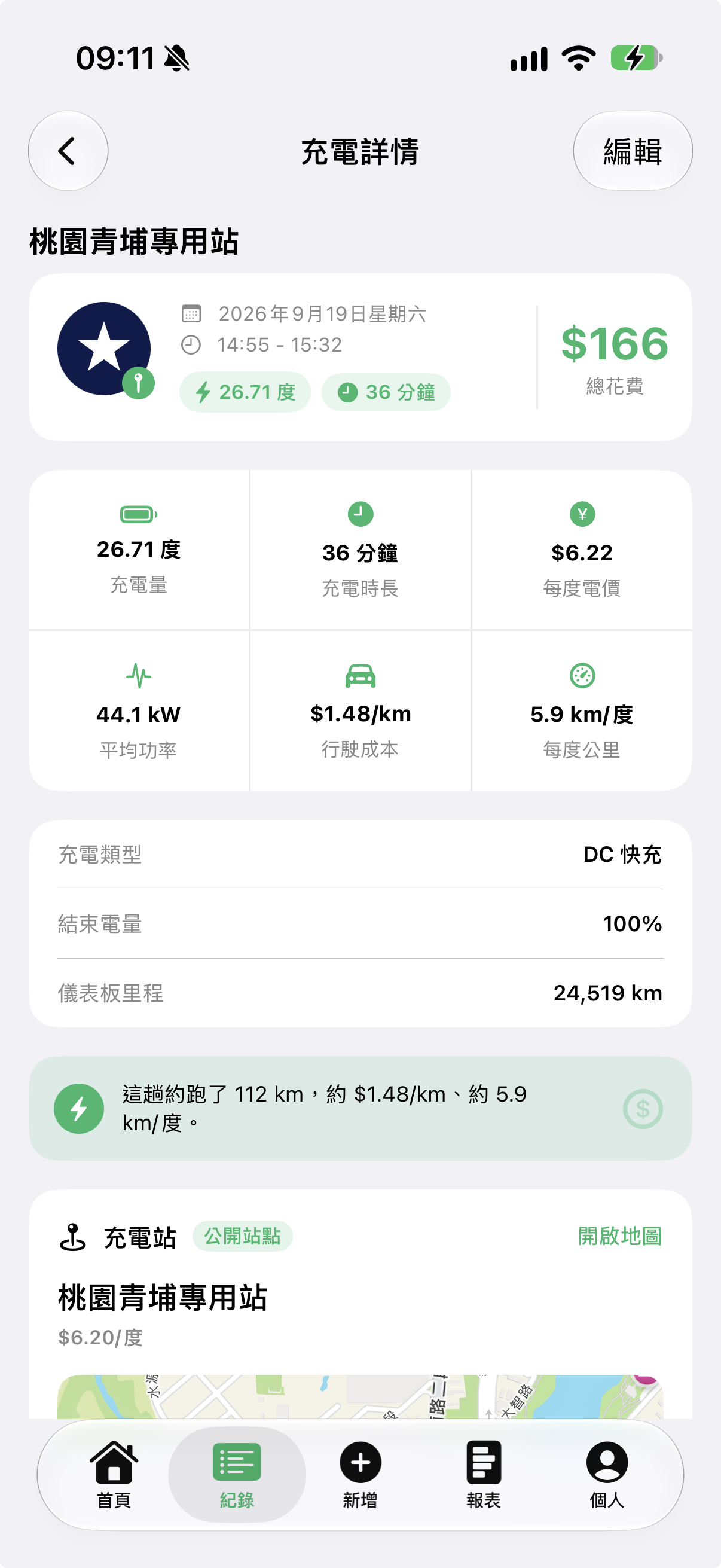 充電詳情:查看充電量、時長、每度電價與平均功率,也能回顧行駛成本與站點資訊。