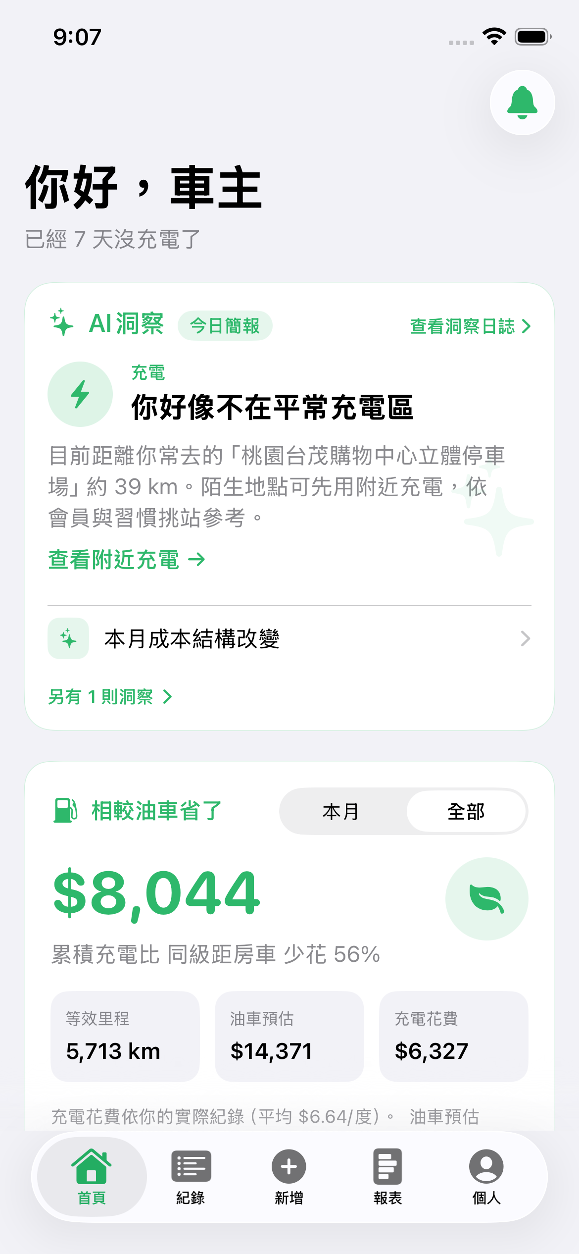 AI 洞察:從充電習慣與成本變化獲得提醒,並查看相較油車的估算節省金額。
