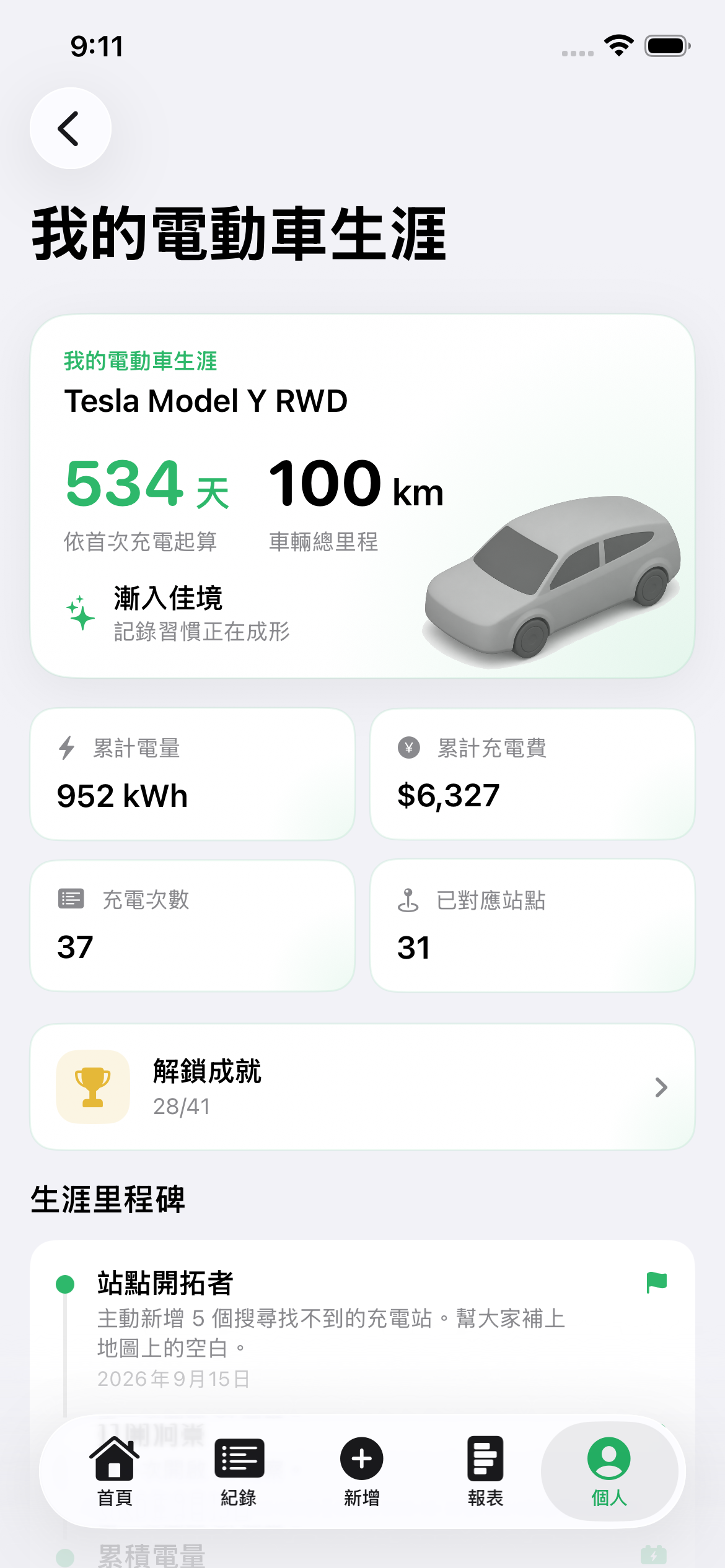 電動車生涯:回顧用車天數、充電量、花費與站點,把一路走來的里程碑留在同一個地方。