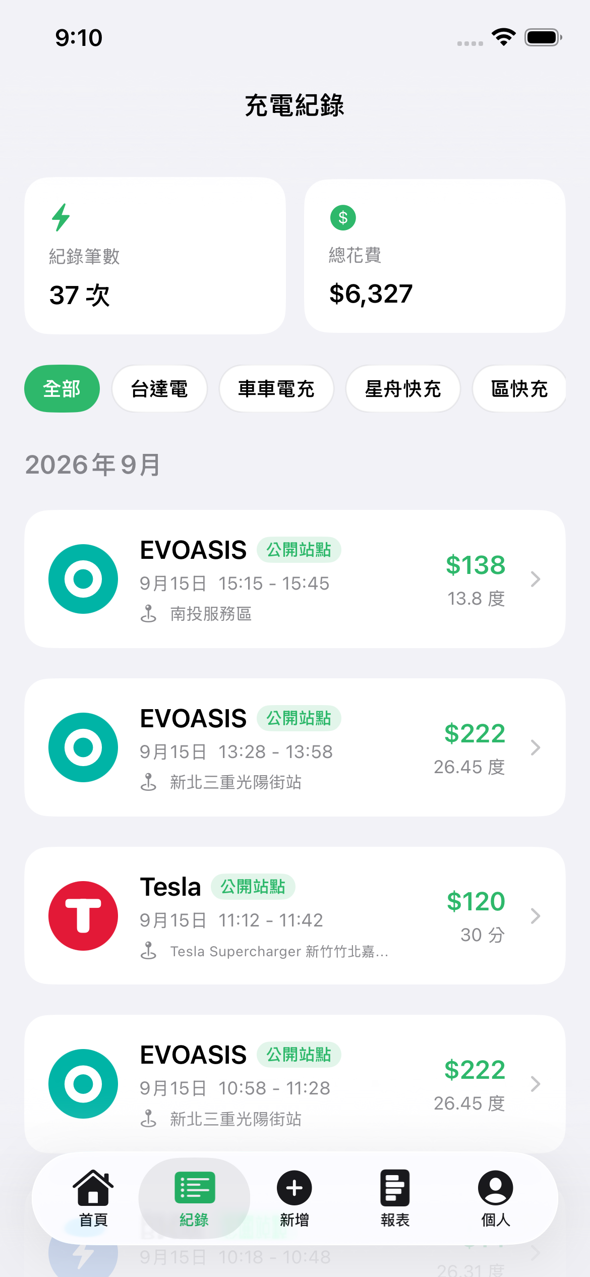 充電紀錄:日期、地點、度數、金額完整保存