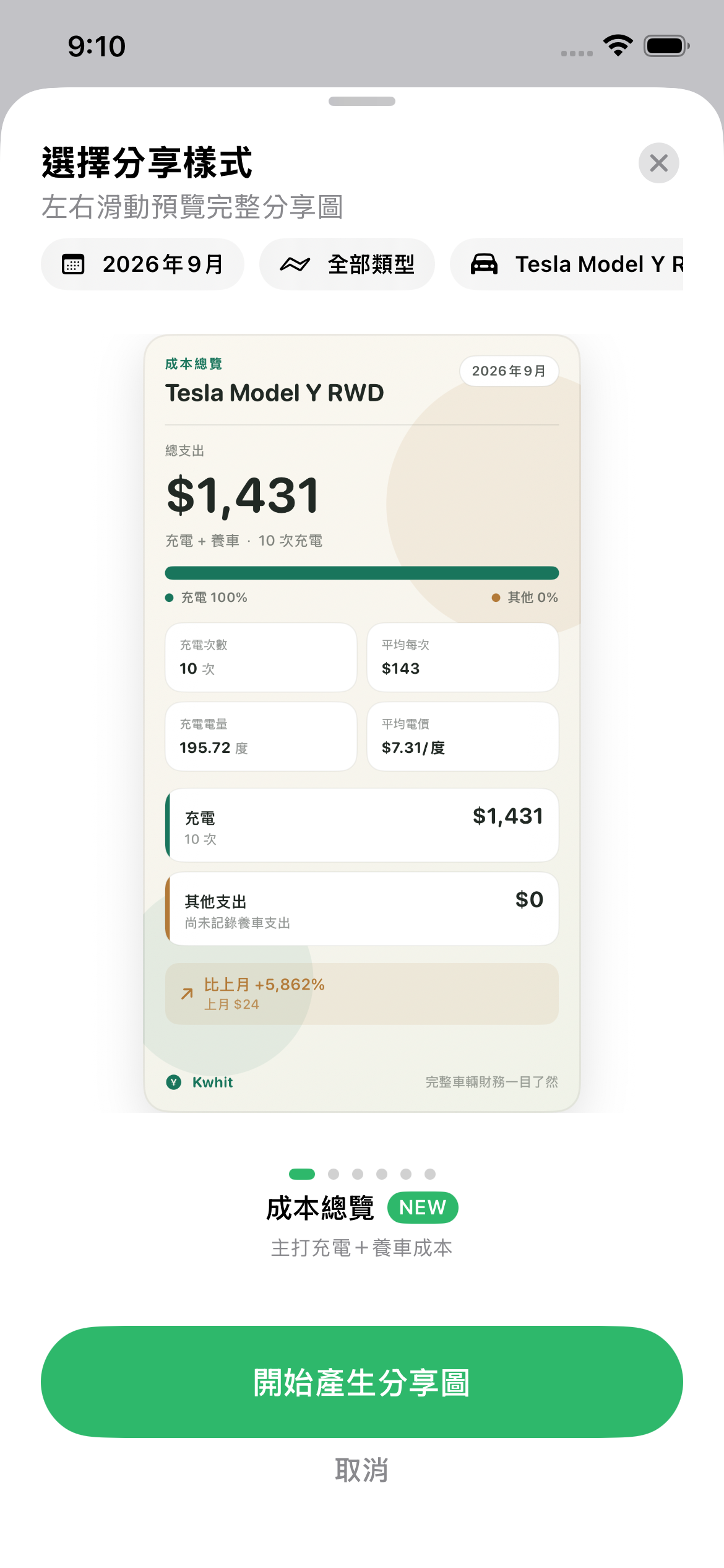 分享圖:預覽並選擇分享樣式,將充電次數、電量與成本整理成一張分享圖。